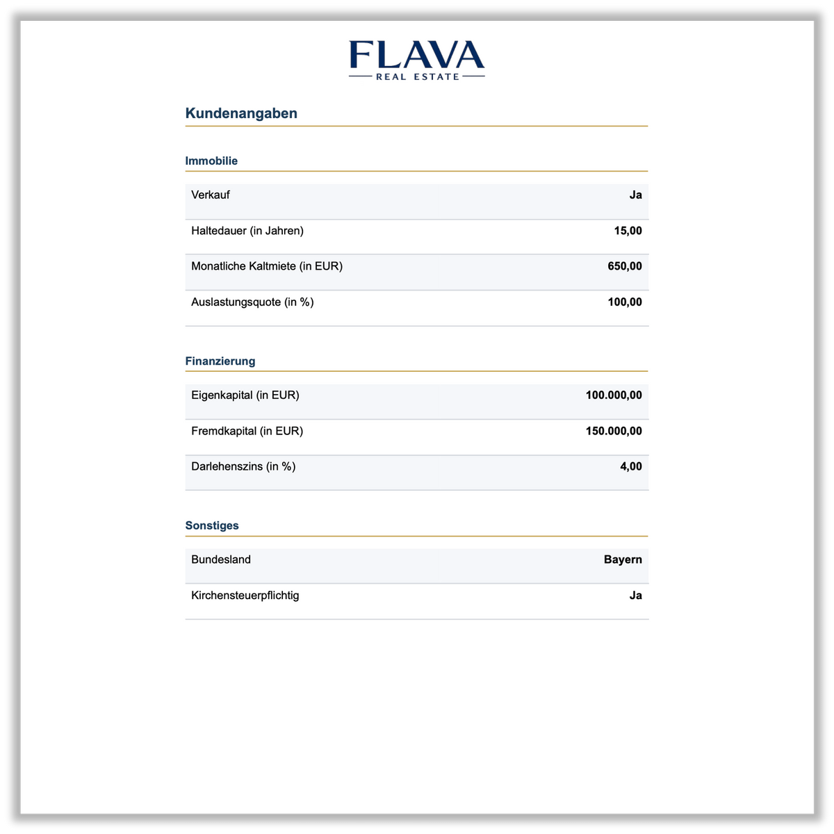 FLAVA Real Estate Basic+ Investitionsreport - Immobilienanalyse mit 10-Jahres-Prognose - Kundenangaben